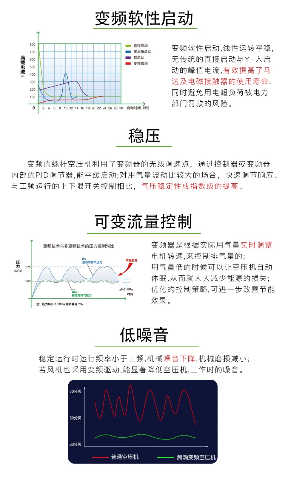 永磁變頻7_02.jpg 永磁變頻7_02.jpg