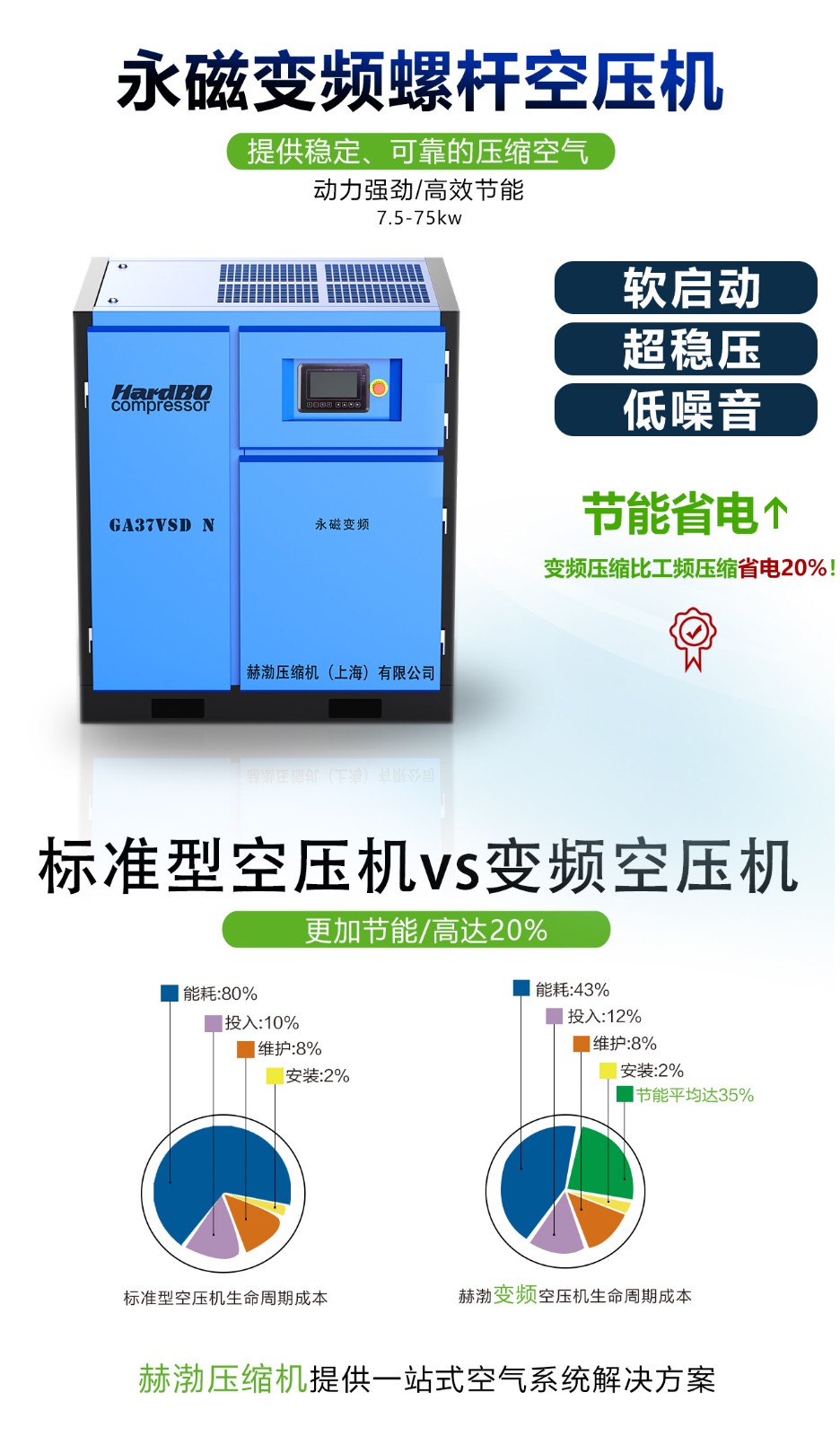 永磁變頻7_01.jpg 永磁變頻7_01.jpg