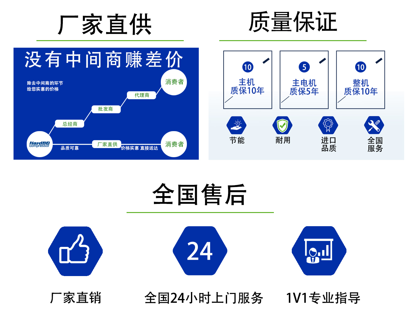 雙級(jí)185-400_04